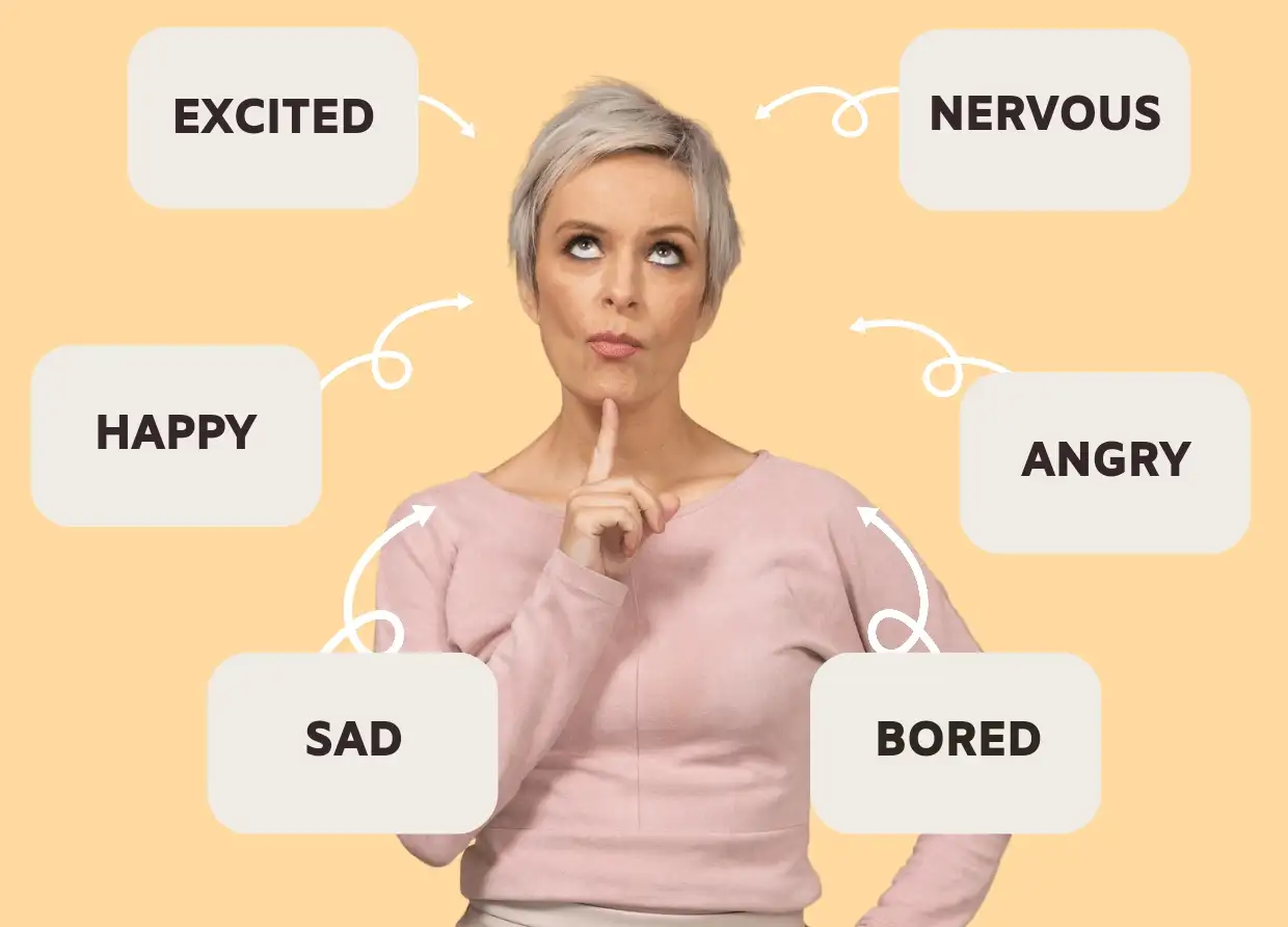 MASTERING THE ART OF INSTANT LIKABILITY: DECODING THE POWER OF BODY LANGUAGE CUES