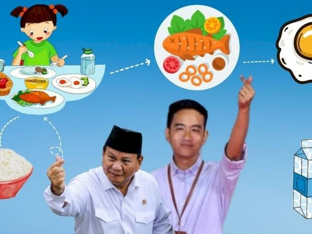 JAVATEKNO - Kolaborasi Startup dan Pemerintah: Menguatkan Ekosistem Makanan Bergizi di Era Digital