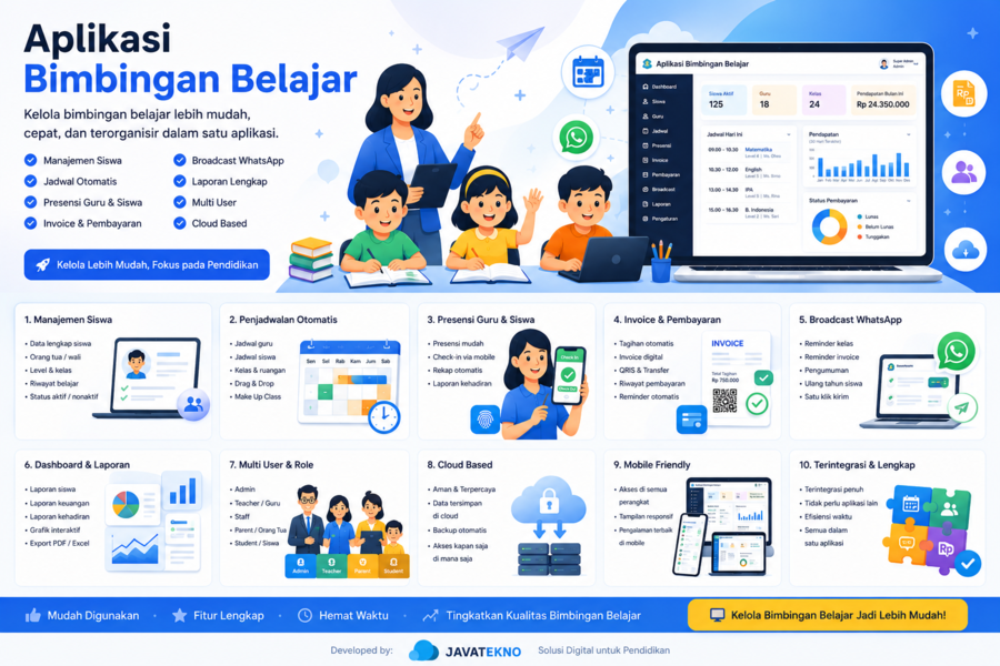Aplikasi Bimbingan Belajar